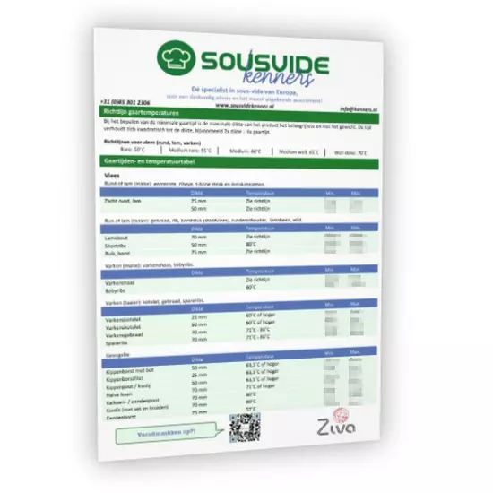 Sousvi connoisseur cooking times and temperatures table (laminated)